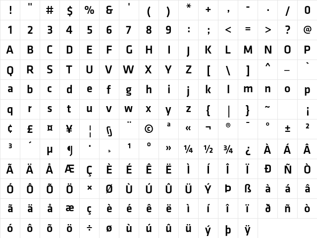 Klavika Medium  glyph index