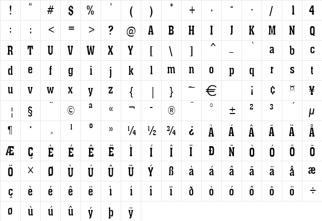 AcheCondensed Normal  glyph index