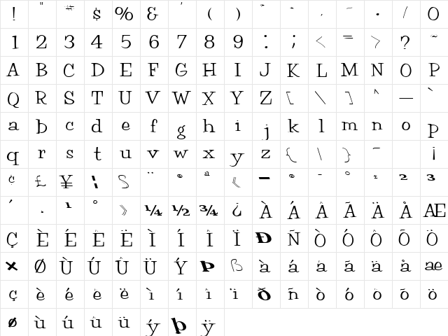 Iron Regular  glyph index