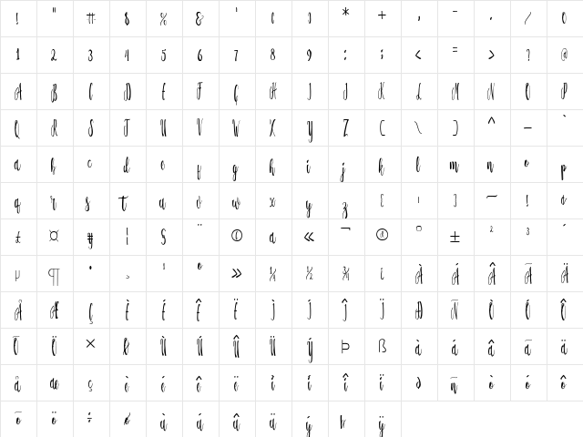 Flalkner Regular  glyph index