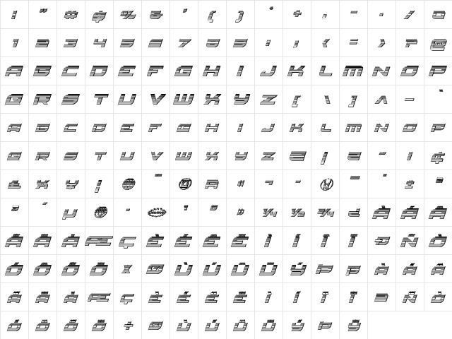 Red Rocket Chrome Italic Italic  glyph index