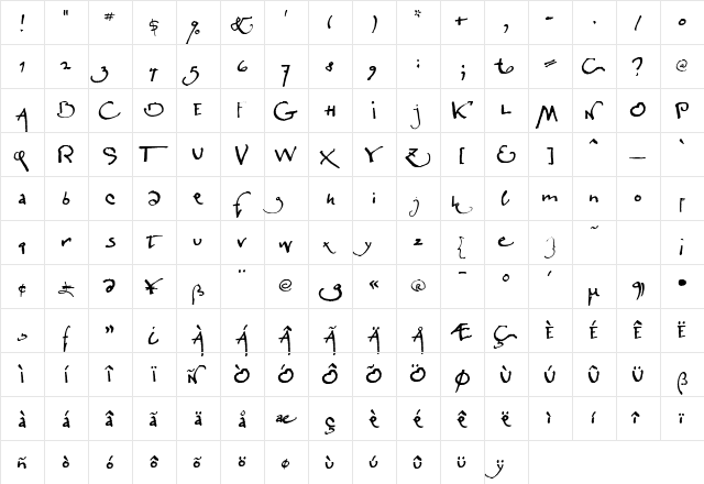 Contrivance Regular  glyph index