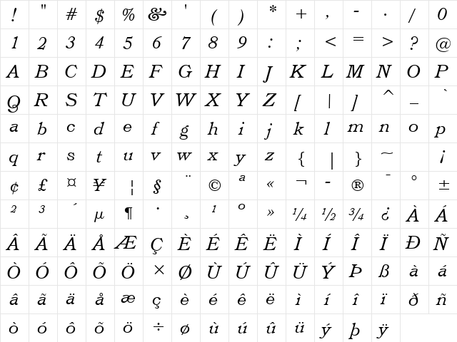 Bookman Italic  glyph index