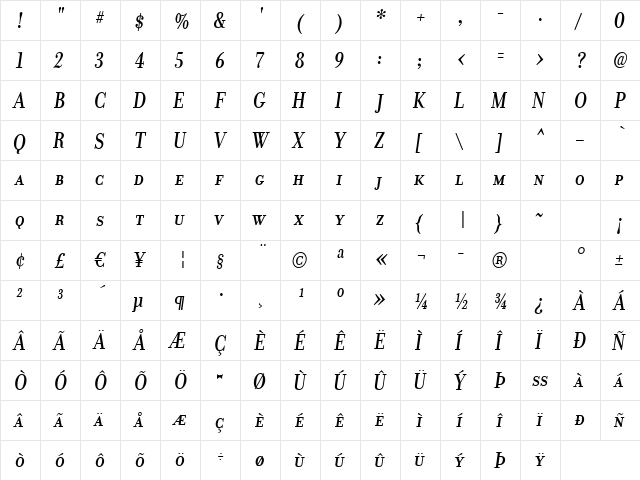 Donatora Medium SC Italic  glyph index