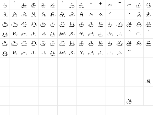 LD Cloudy Regular  glyph index