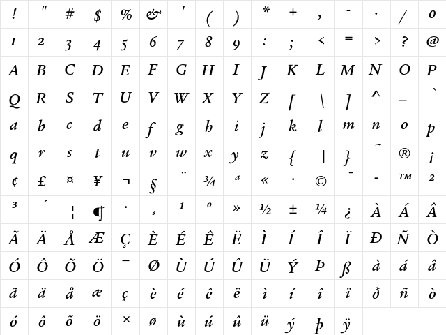 Legacy Serif ITC Medium Italic OS  glyph index