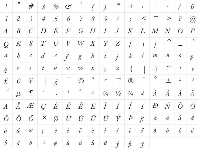 Caslon Old Face Italic  glyph index