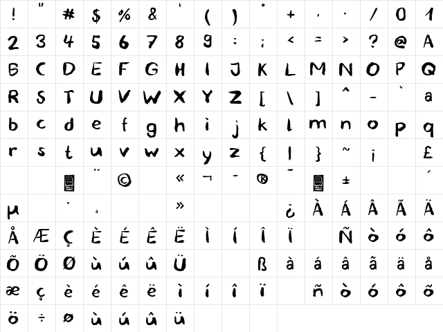 blemished Regular  glyph index