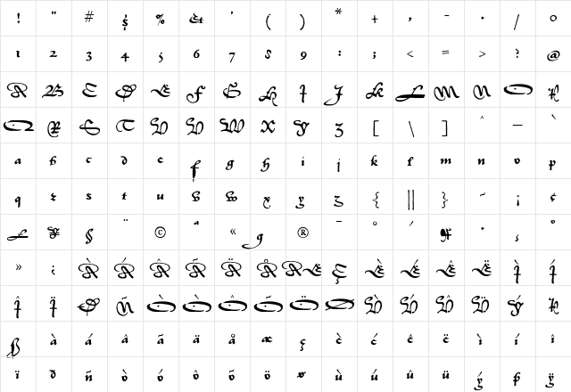 Historical Medium  glyph index