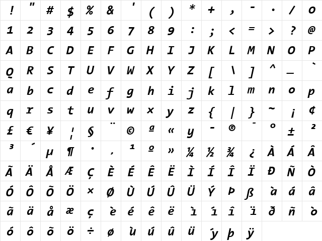 TheSans Mono Bold Italic  glyph index