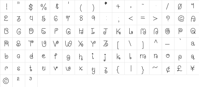 WischyStylus Medium  glyph index