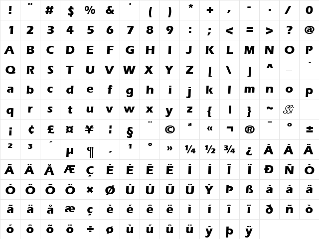 Speedo Black SSi Bold  glyph index