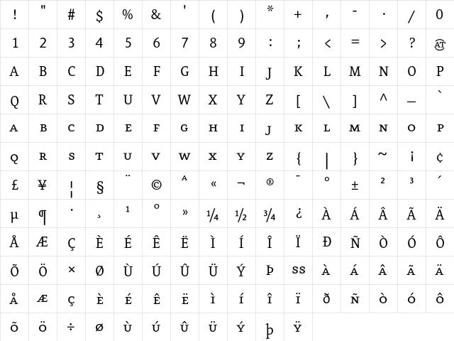 Eureka SmallCaps  glyph index