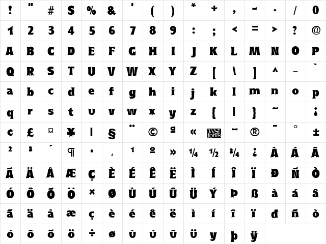 RyndersBlack Regular  glyph index