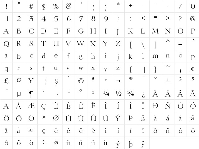 LingwoodEF Light  glyph index