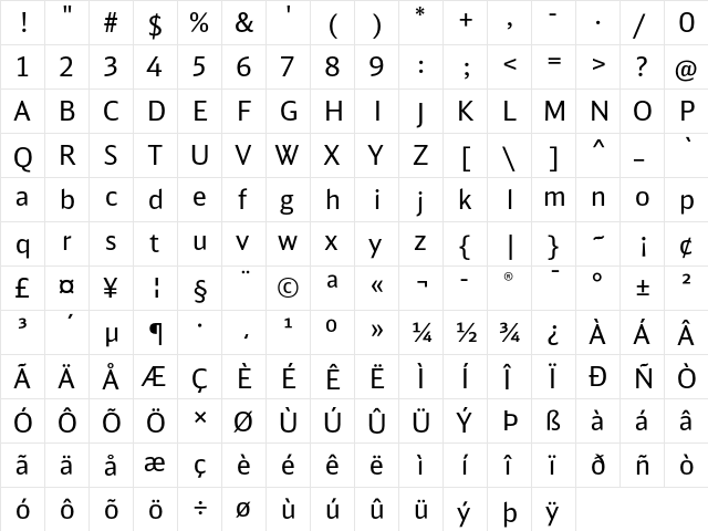 DB Head Regular  glyph index