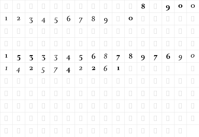 Charlotte OS Figures LET Regular  glyph index