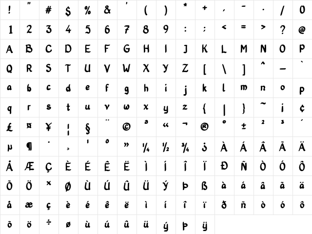 Old Story Bold  glyph index