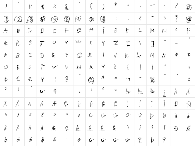Max Rhodes Regular  glyph index