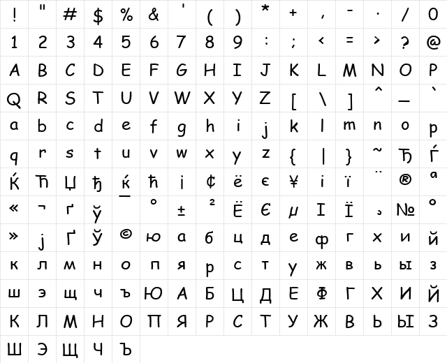 Comic Sans MS KOI8 Regular  glyph index