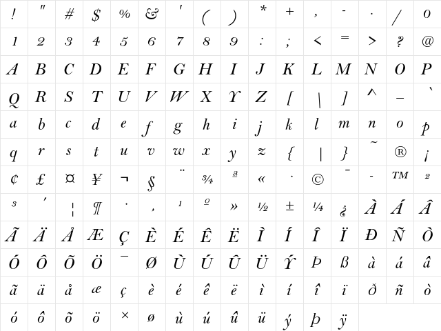 Bell T Italic  glyph index