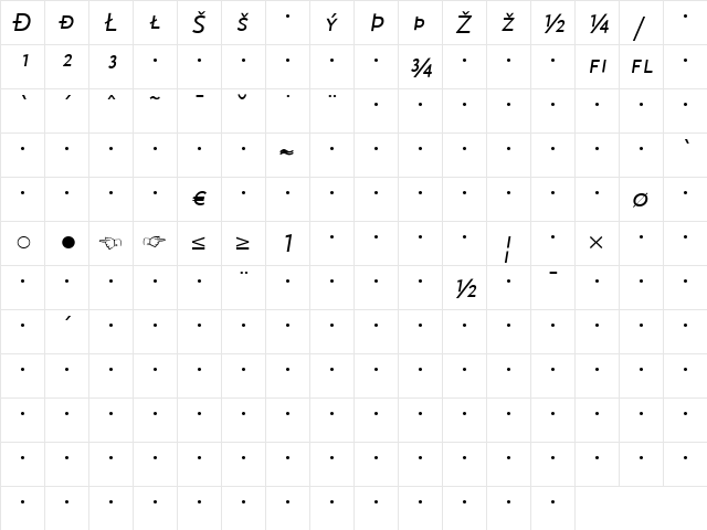 Scala Sans Regular Italic  glyph index