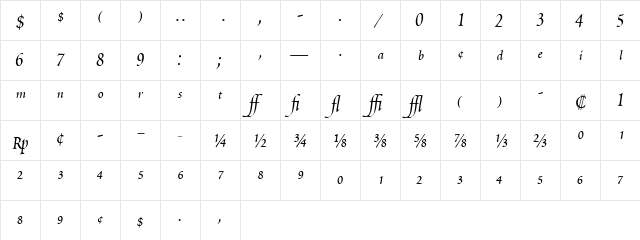 Poetica ChanceryExpert Italic  glyph index