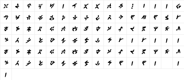 XenoTribal BB Bold  glyph index