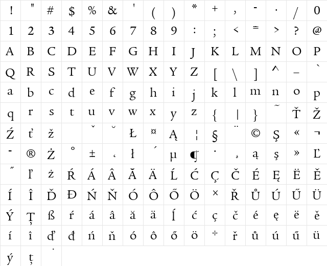 LegacySerItcTEE Regular  glyph index