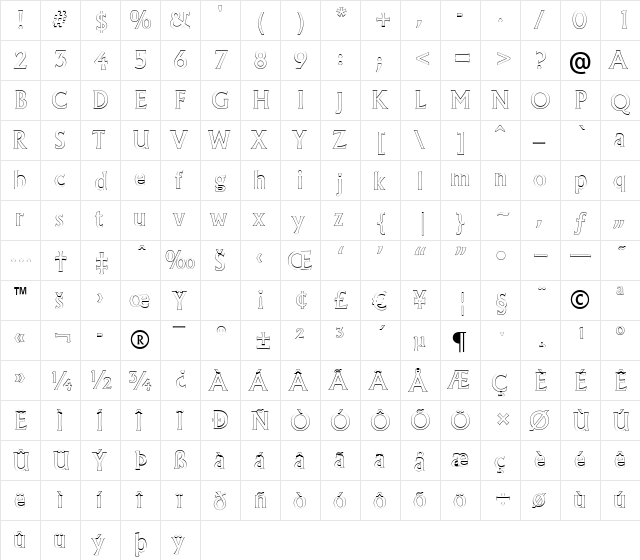 a_AllgidusOtl Regular  glyph index