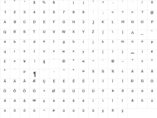 MathHigh Becker Normal  glyph index
