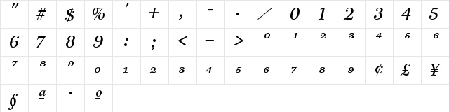 PB12TTP-ItalicFrac Regular  glyph index