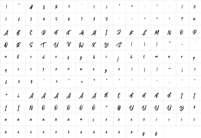 Gallardo Regular  glyph index