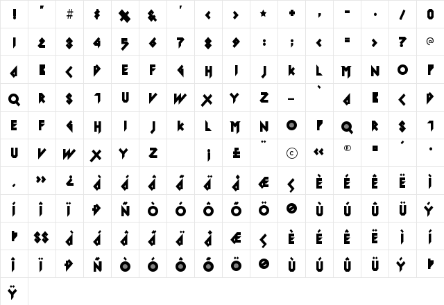 Iomanoid Back  glyph index