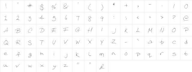 Signature Medium  glyph index
