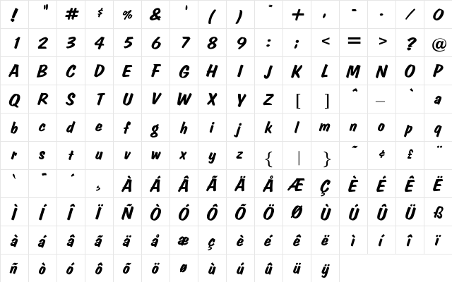 OPTICarolina Medium  glyph index