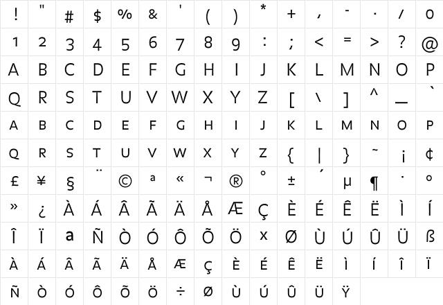 Balance LightCaps  glyph index