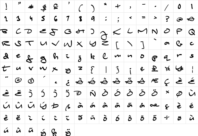 City Birds Regular  glyph index