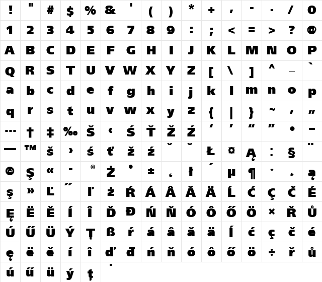 Frutiger CE 95 Ultra Black Regular  glyph index