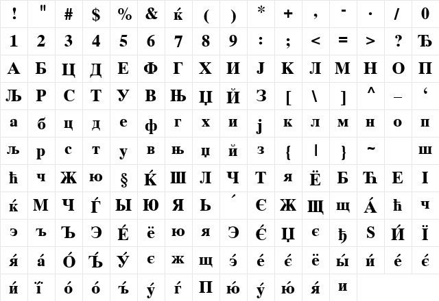 CirilicaTimesBold Regular  glyph index