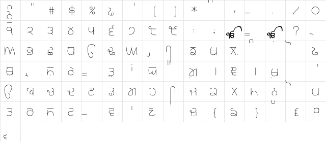 Rupe 1 Thin Short  glyph index