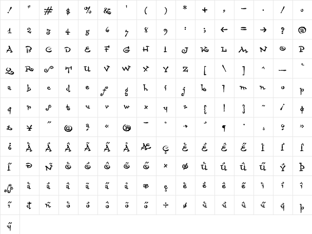 Chascarillo Regular  glyph index