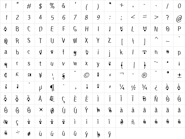 Crazy Circles LightOblique  glyph index