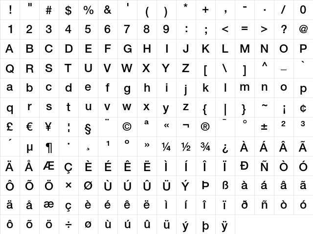 Helvetica Neue LT Regular  glyph index