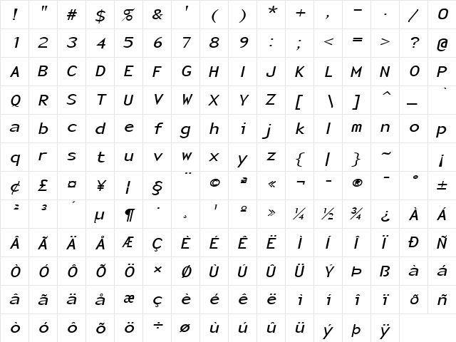 Sensor-Extended Italic  glyph index