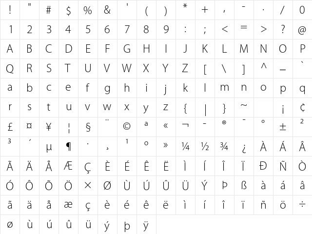 Myriad Pro Light  glyph index