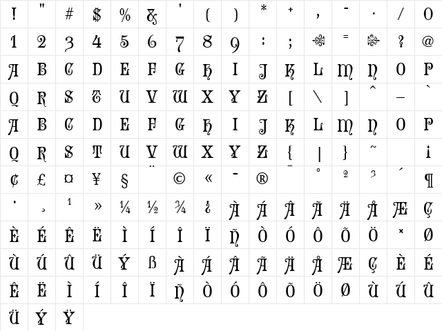Sophie MF Regular  glyph index