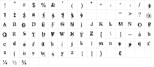 Kingthings Pique'n'meex Regular  glyph index