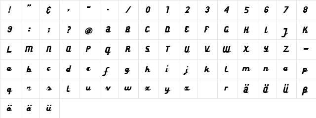 styroscript connected  glyph index