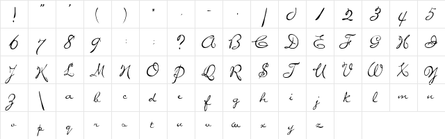 PonytailScriptSSK Regular  glyph index